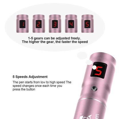 Stylo Microneedle A8™ Version [ Pack débutant ]